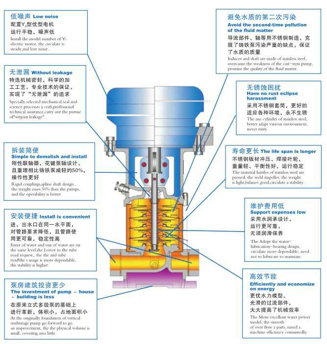 星空app官方站官网-星空(中国),佛山水泵厂,星空app官方站官网-星空(中国)