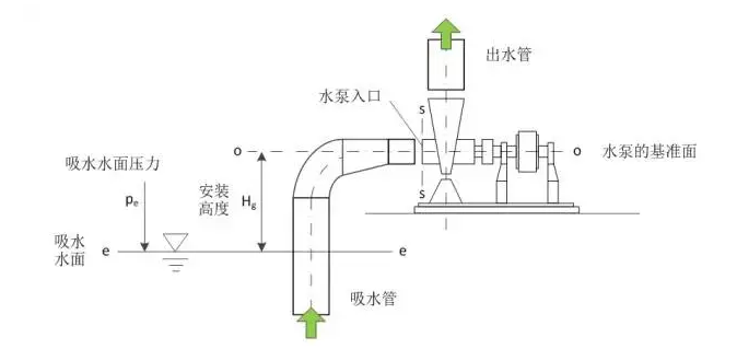 星空app官方站官网-星空(中国)