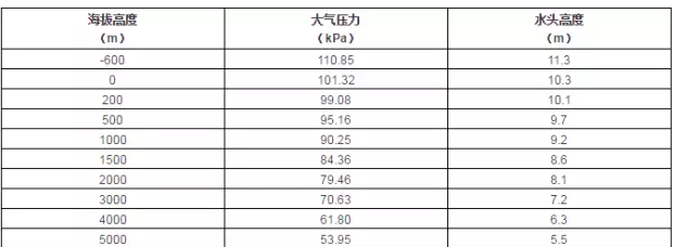 星空app官方站官网-星空(中国)