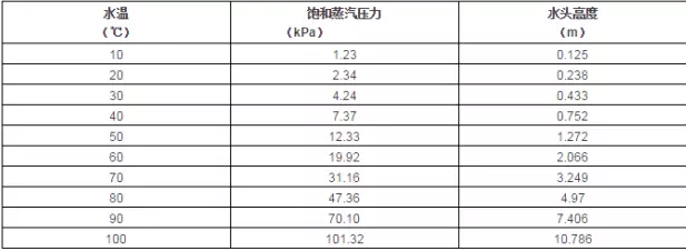 星空app官方站官网-星空(中国)