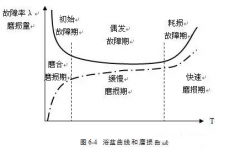 星空app官方站官网-星空(中国)设备管理实战经验分享